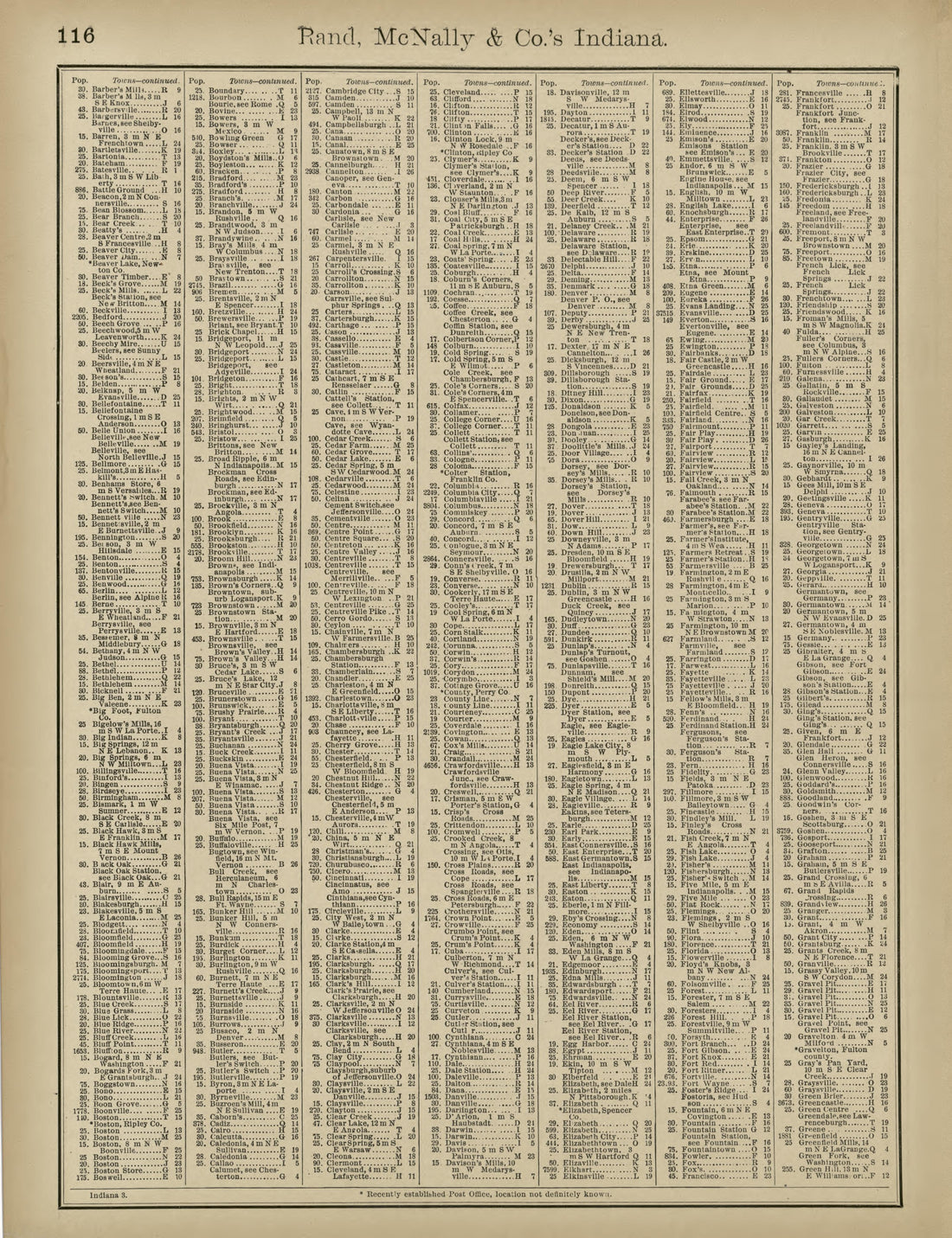 Rand, McNally &amp; County&