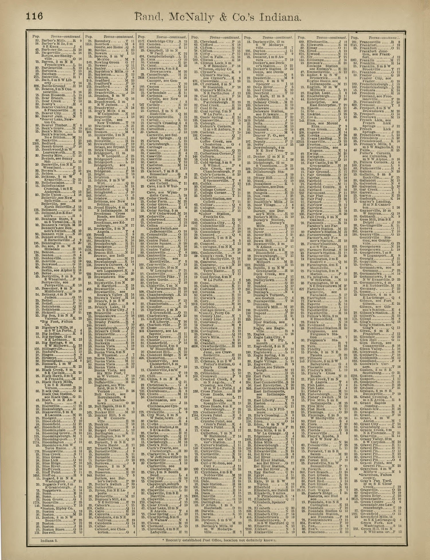 Rand, McNally &amp; County&