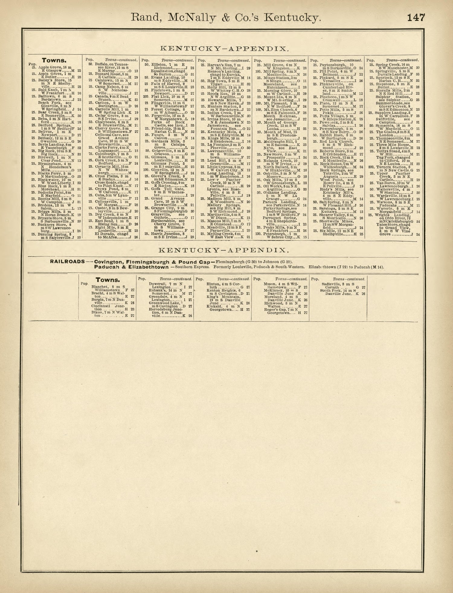 Rand, McNally &amp; County&