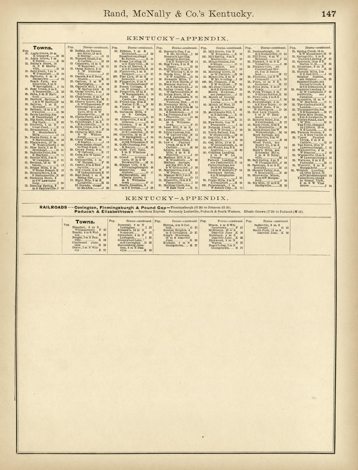 Rand, McNally &amp; County&