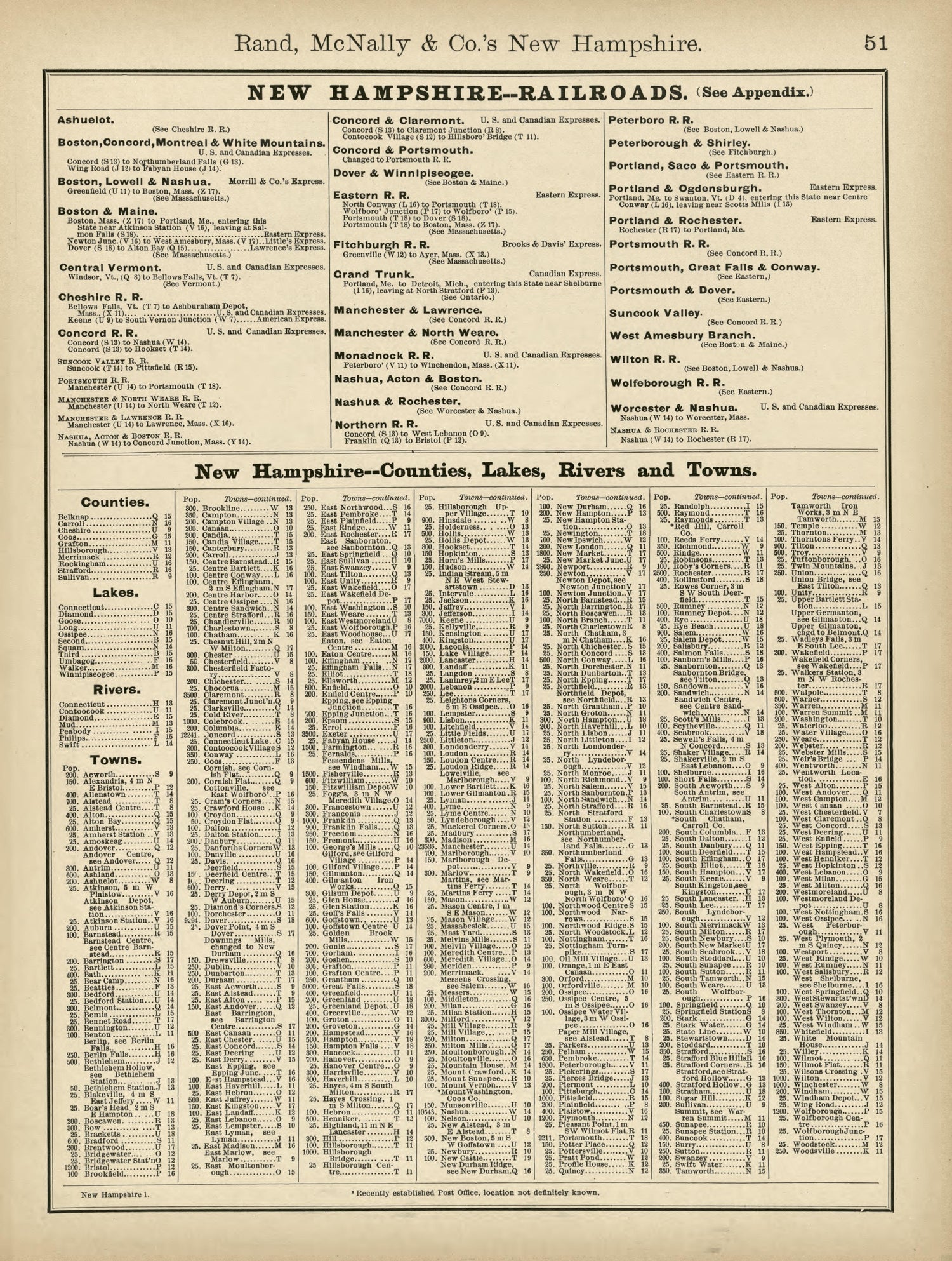 Rand, McNally &amp; County&