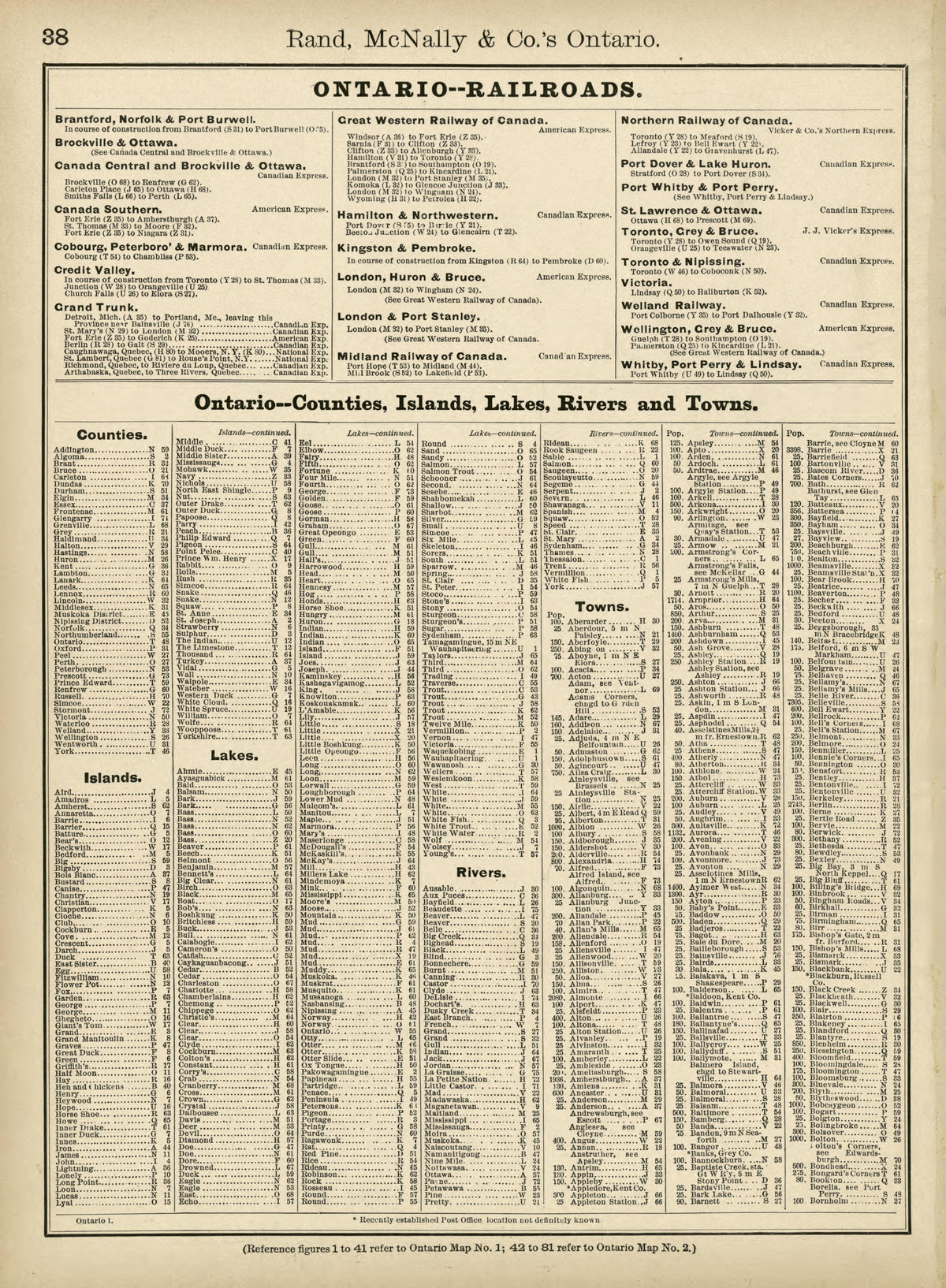 Rand, McNally &amp; County&