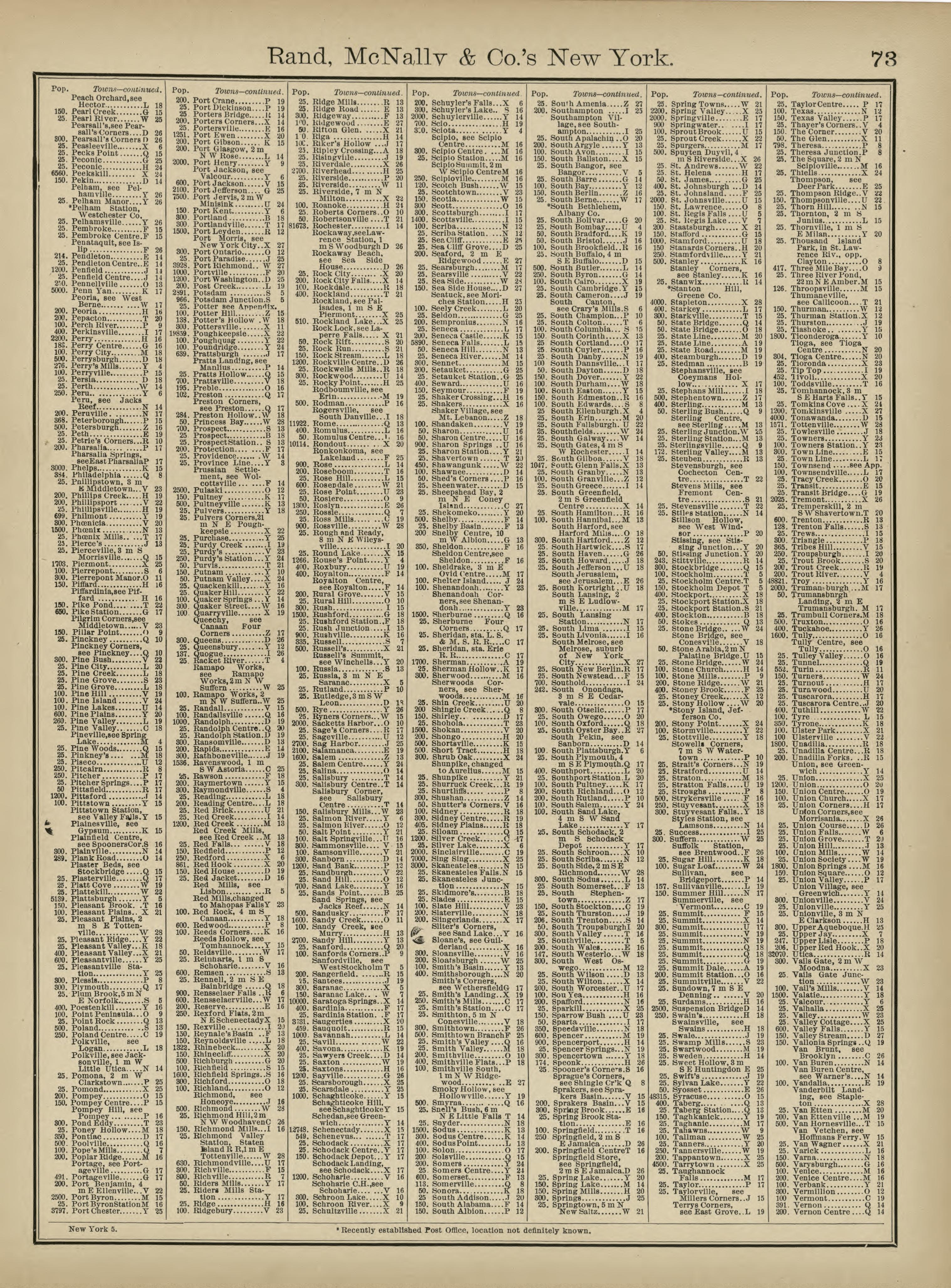 This old map of Canada,  was created by Rand McNally and Company in 1878