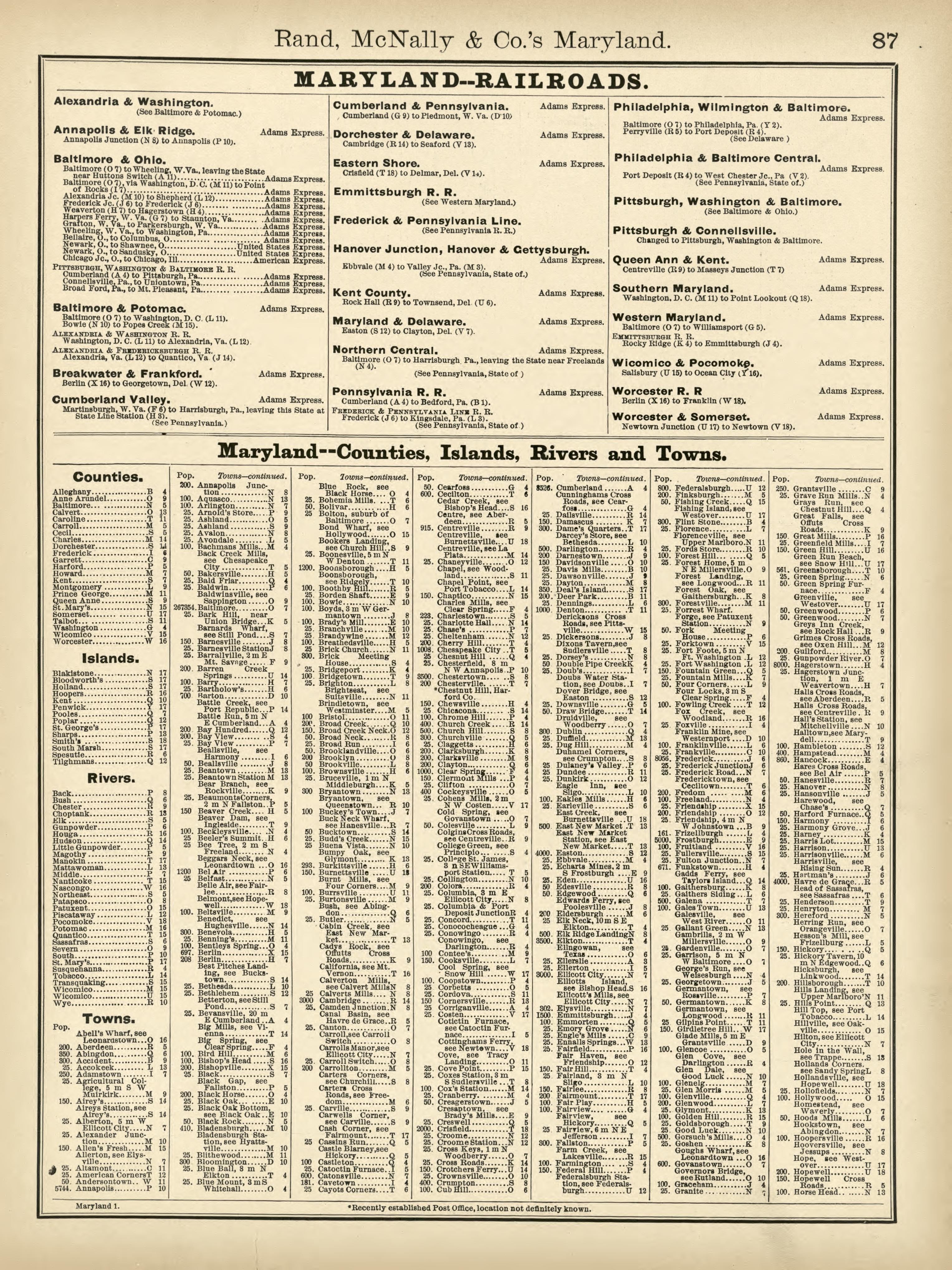 This old map of Canada,  was created by Rand McNally and Company in 1878