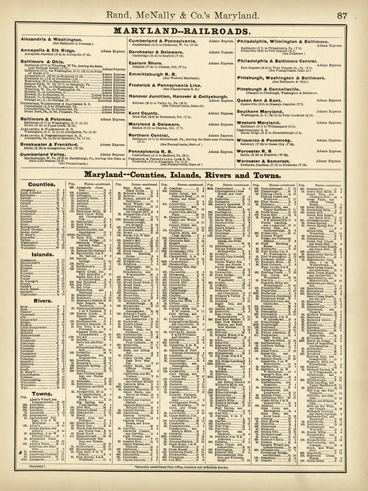 Rand, McNally &amp; County&