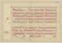 Image 15 of Atlas of the City of Boston from Atlas of the City of Boston : from Actual Surveys and Official Plans 1895 by Relic Map Company
