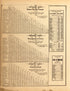 Distance Tables, Population from Atlas of Fifteen Miles Around Washington, Including the County of Montgomery, Maryland 1879 by Relic Map Company