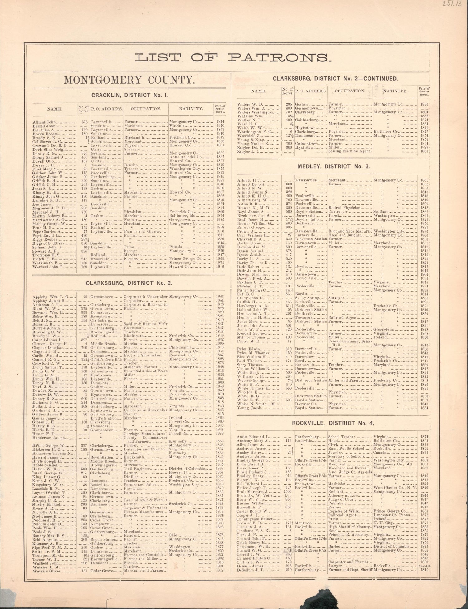 This old map of District of Columbia, Fairfax County, Maryland, Prince Georges County, , Virginia, Washington, Washington Metropolitan Area was created by Hopkins, Griffith Morgan in 1878