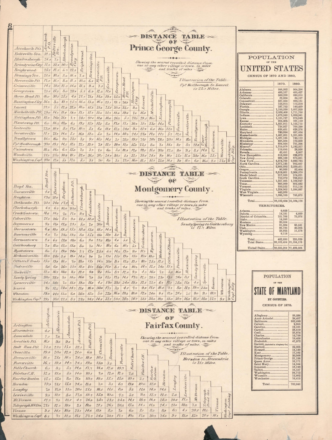 This old map of District of Columbia, Fairfax County, Maryland, Prince Georges County, , Virginia, Washington, Washington Metropolitan Area was created by Hopkins, Griffith Morgan in 1878