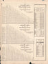 Image 4 of Atlas of Fifteen Miles Around Washington, Including the County of Prince George, Maryland from Atlas of Fifteen Miles Around Washington, Including the County of Prince George, Maryland 1878 by Relic Map Company
