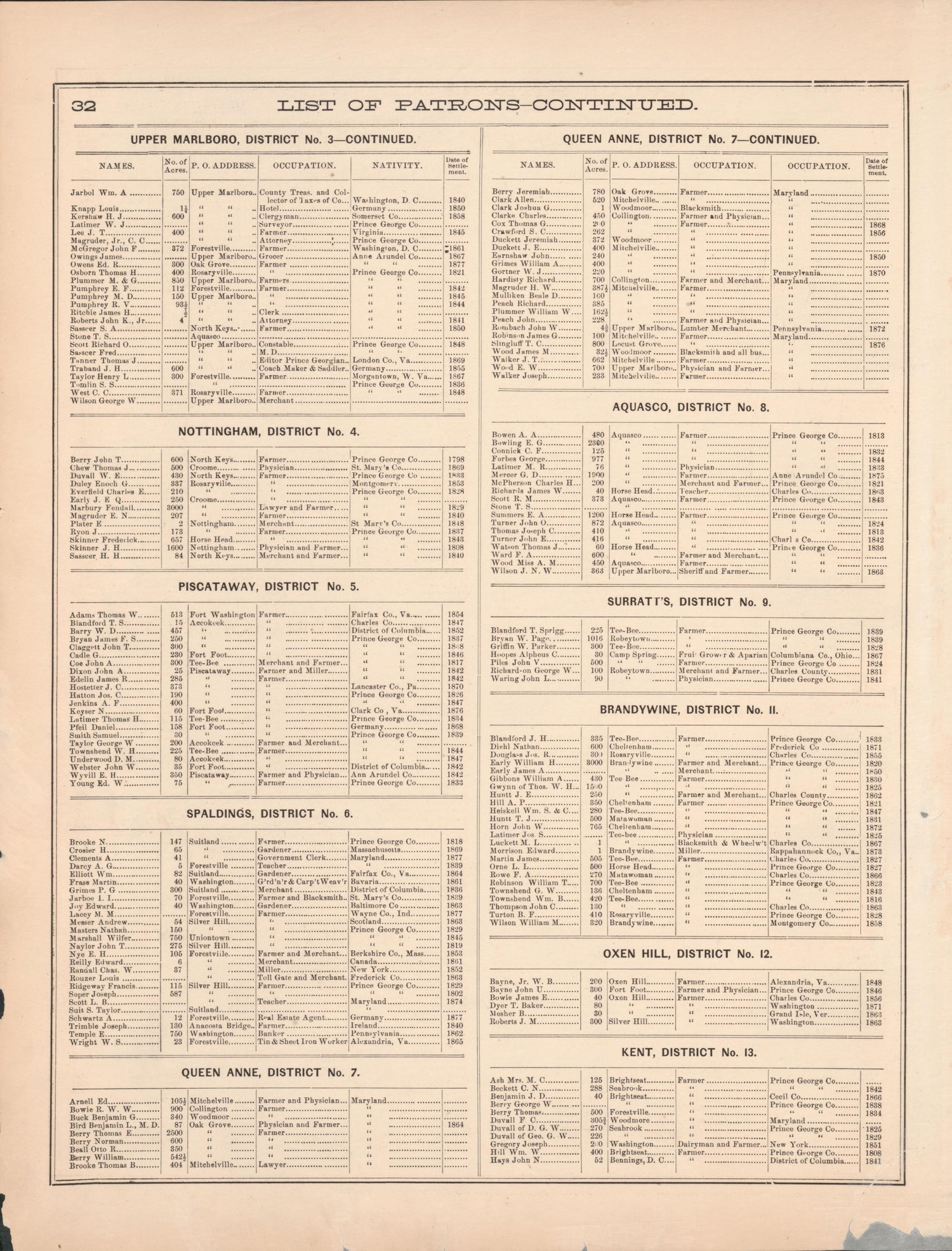 This old map of District of Columbia, Fairfax County, Maryland, Prince Georges County, , Virginia, Washington, Washington Metropolitan Area was created by Hopkins, Griffith Morgan in 1878