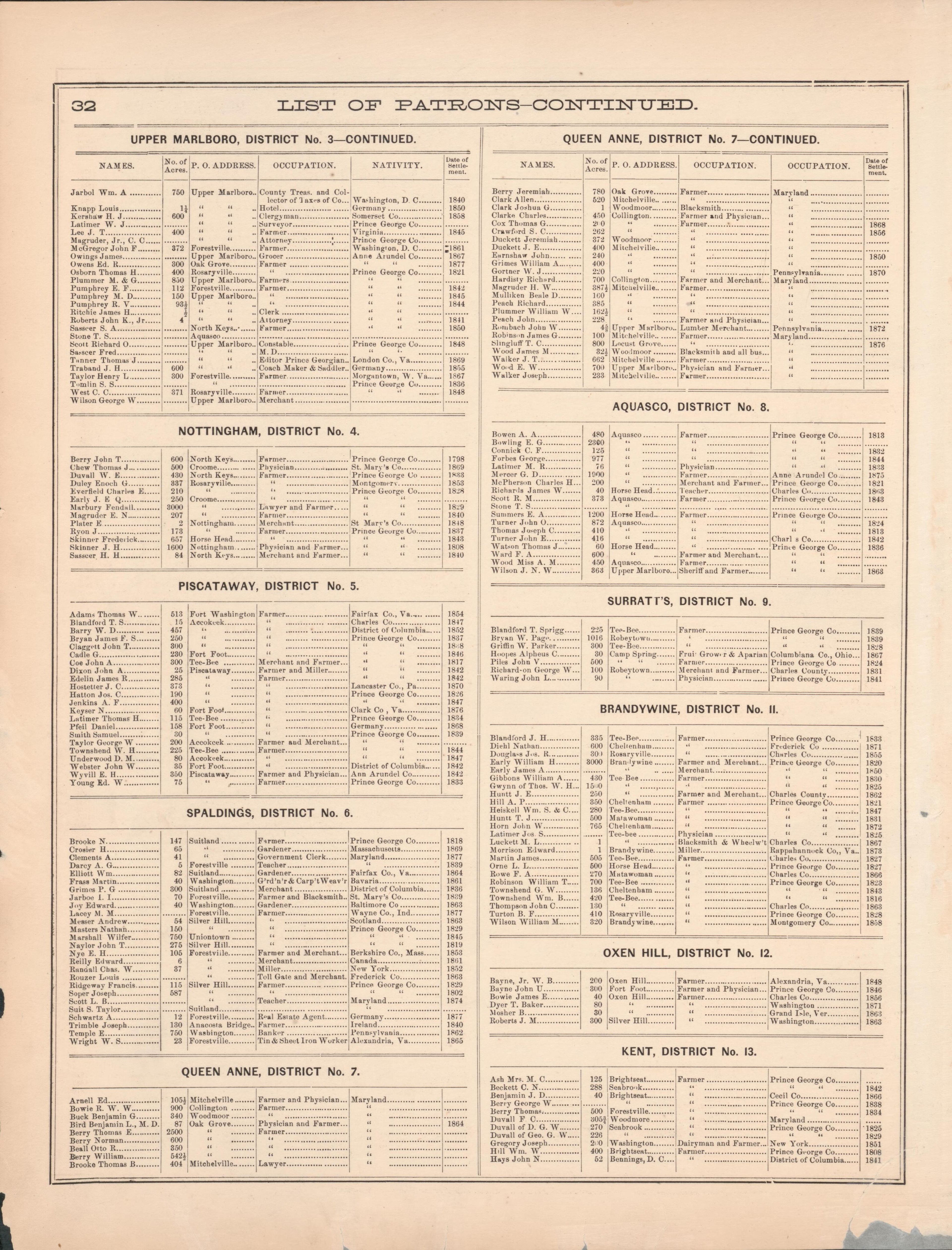 This old map of District of Columbia, Fairfax County, Maryland, Prince Georges County, , Virginia, Washington, Washington Metropolitan Area was created by Hopkins, Griffith Morgan in 1878