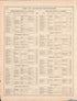 Image 17 of Atlas of Fifteen Miles Around Washington, Including the County of Prince George, Maryland from Atlas of Fifteen Miles Around Washington, Including the County of Prince George, Maryland 1878 by Relic Map Company