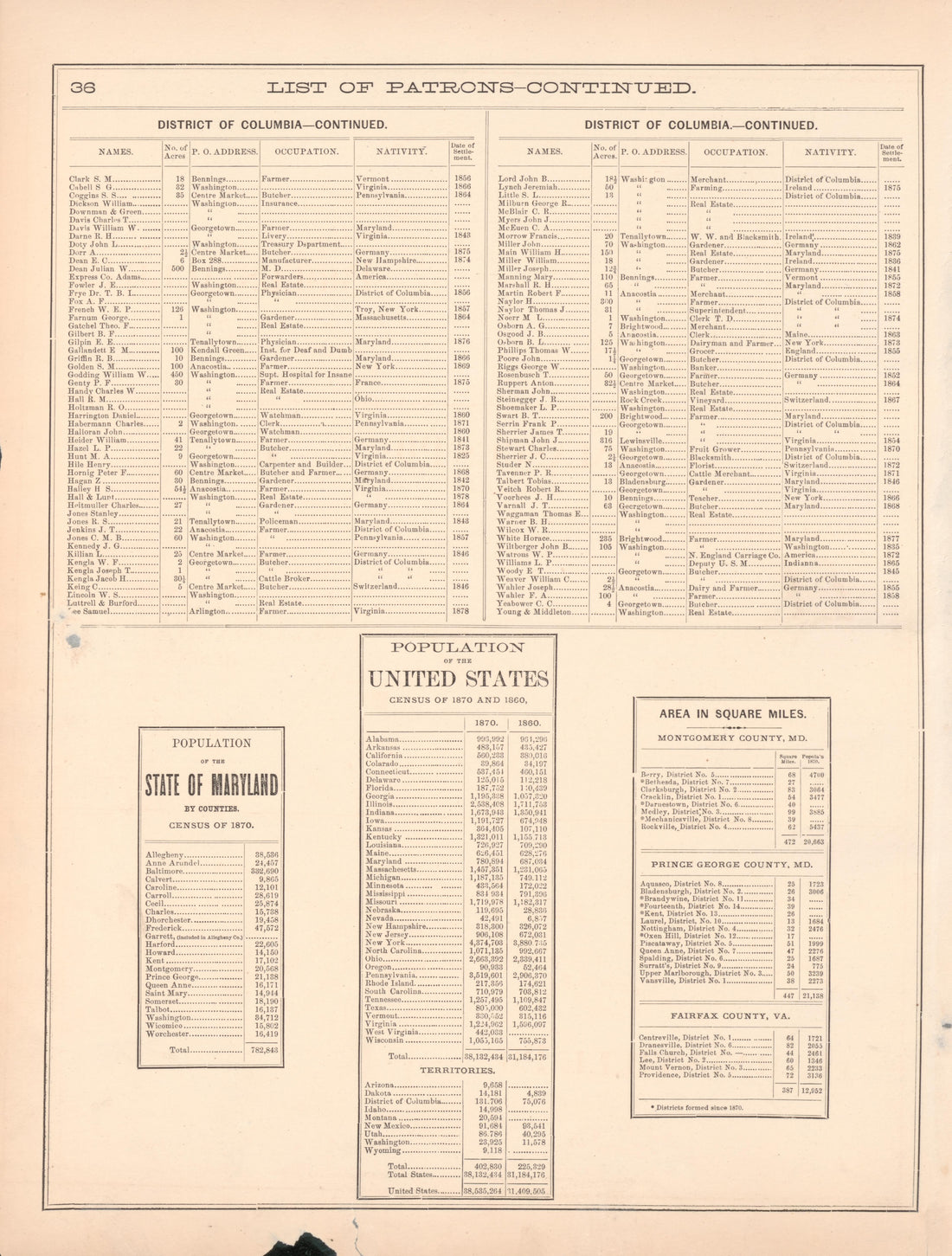 This old map of District of Columbia, Fairfax County, Maryland, Prince Georges County, , Virginia, Washington, Washington Metropolitan Area was created by Hopkins, Griffith Morgan in 1878