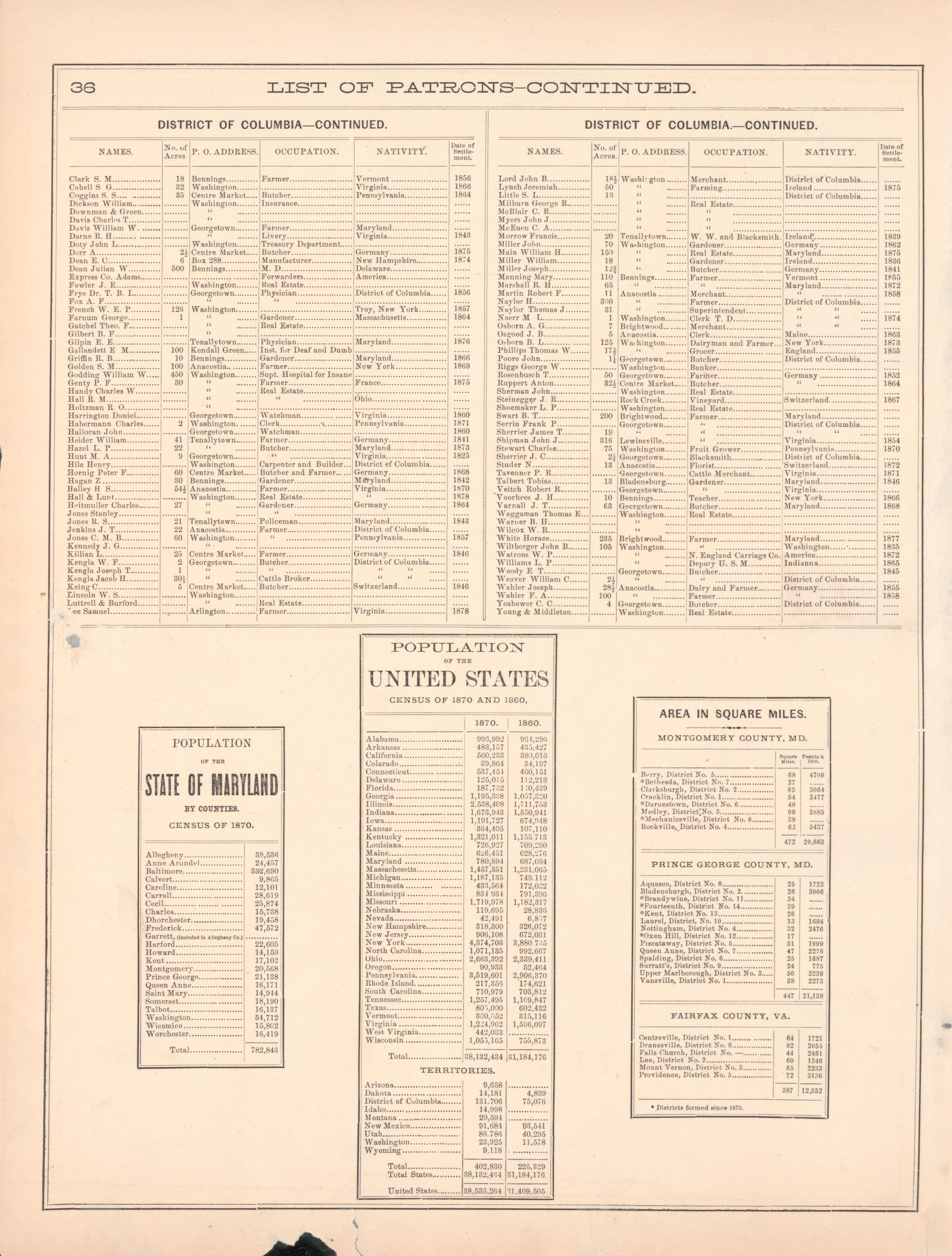 This old map of District of Columbia, Fairfax County, Maryland, Prince Georges County, , Virginia, Washington, Washington Metropolitan Area was created by Hopkins, Griffith Morgan in 1878