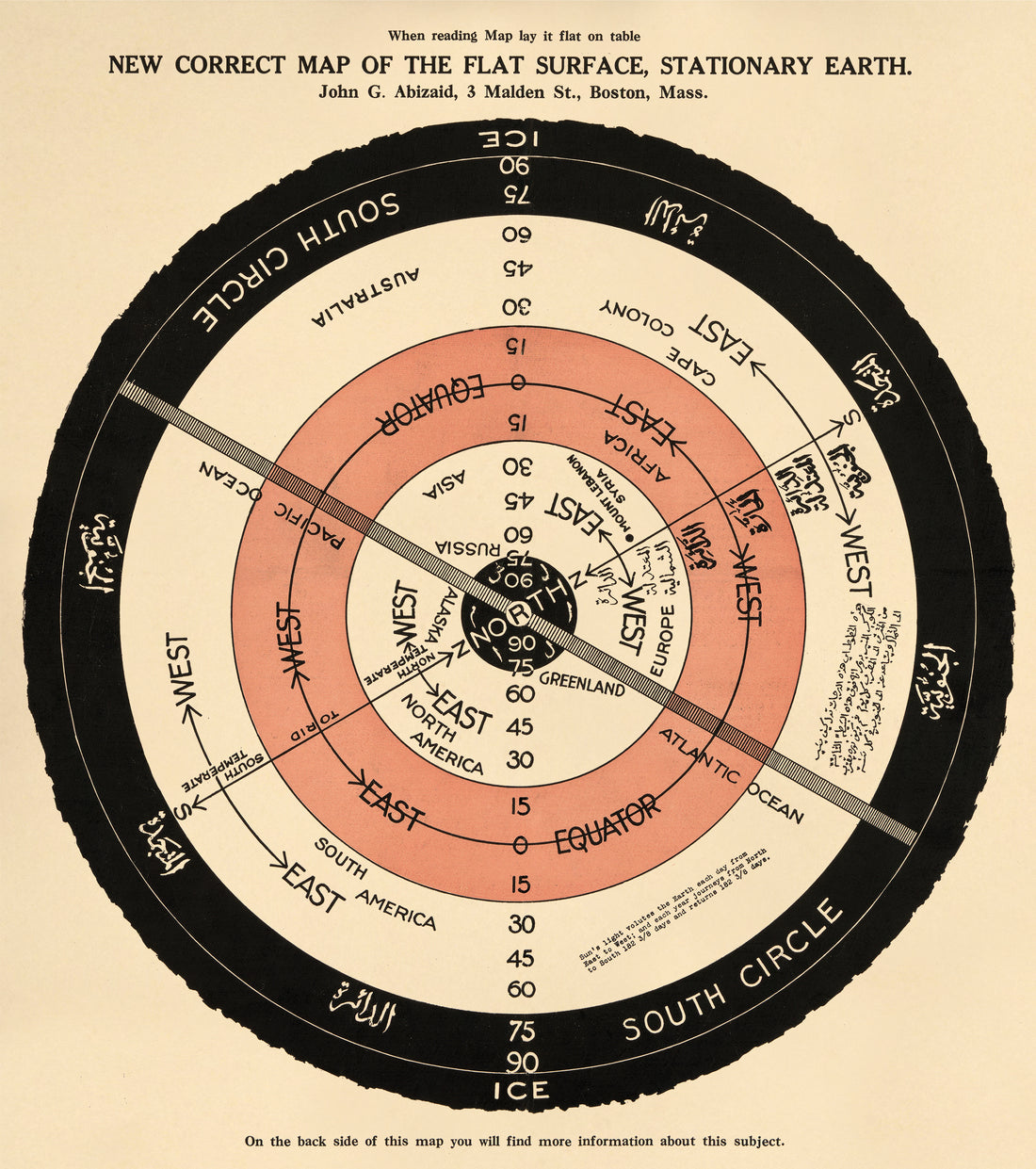 New Correct Map of the Flat Surface, Stationary Earth (When Reading Map Lay It Flat On Table) 1920