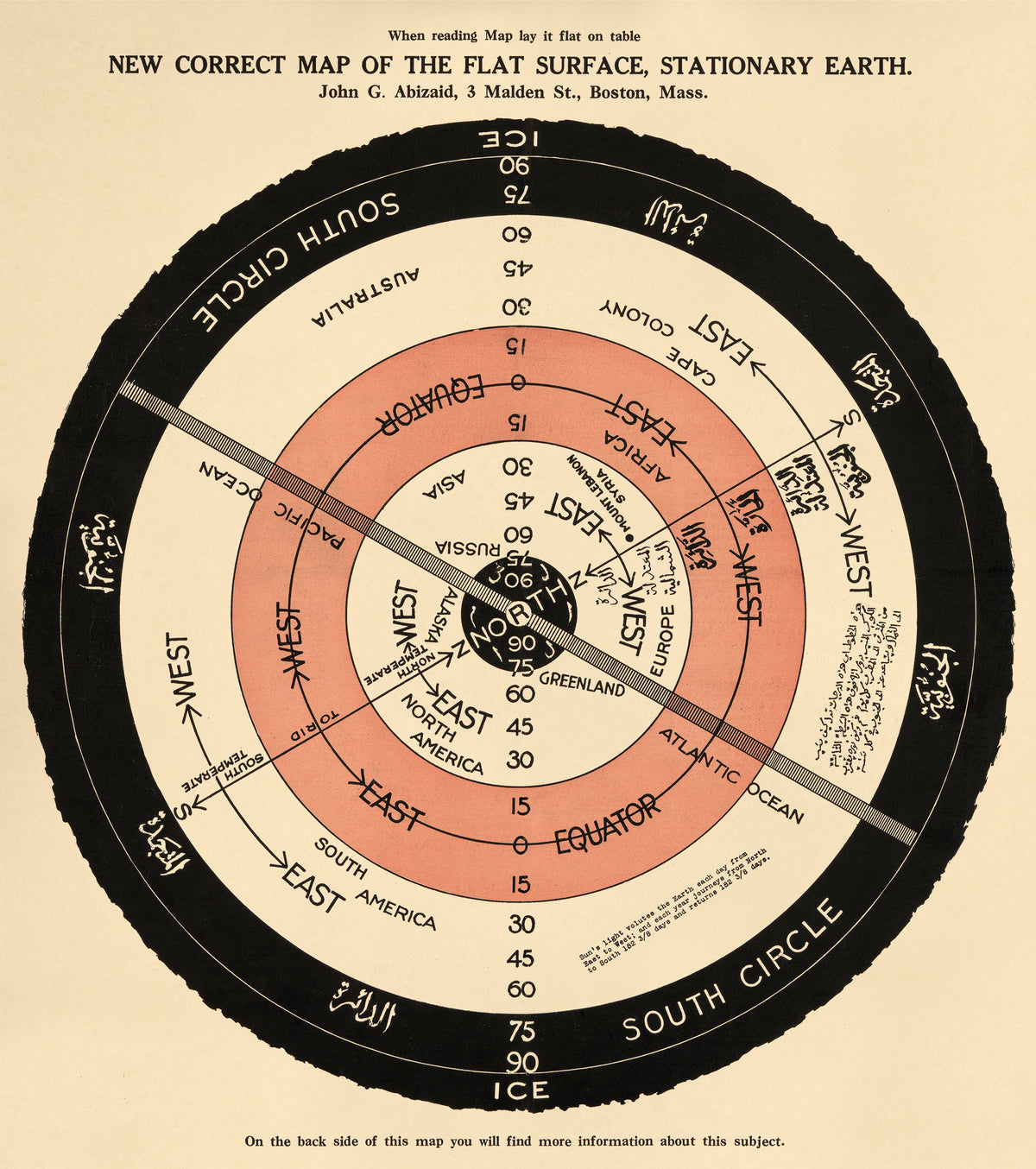 New Correct Map of the Flat Surface, Stationary Earth (When Reading Map Lay It Flat On Table) 1920