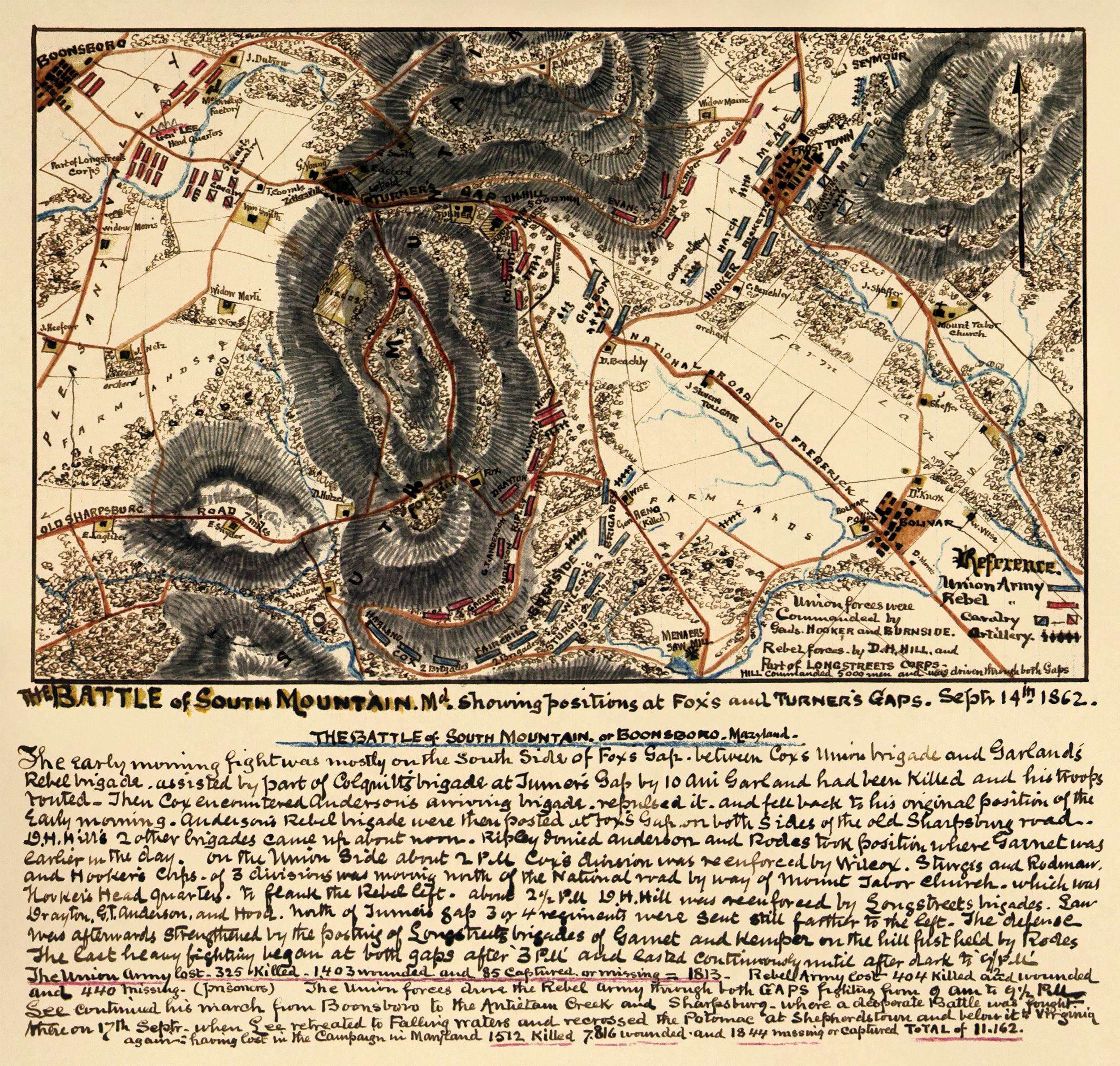 The Battle of South Mountain Md. Showing Positions at Fox&