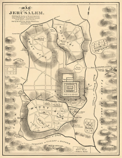 Map of the City of Jerusalem : Exhibiting the Location of the Most Important Places Mentioned In the New Testament, As Correctly As Can Be Ascertained 1800