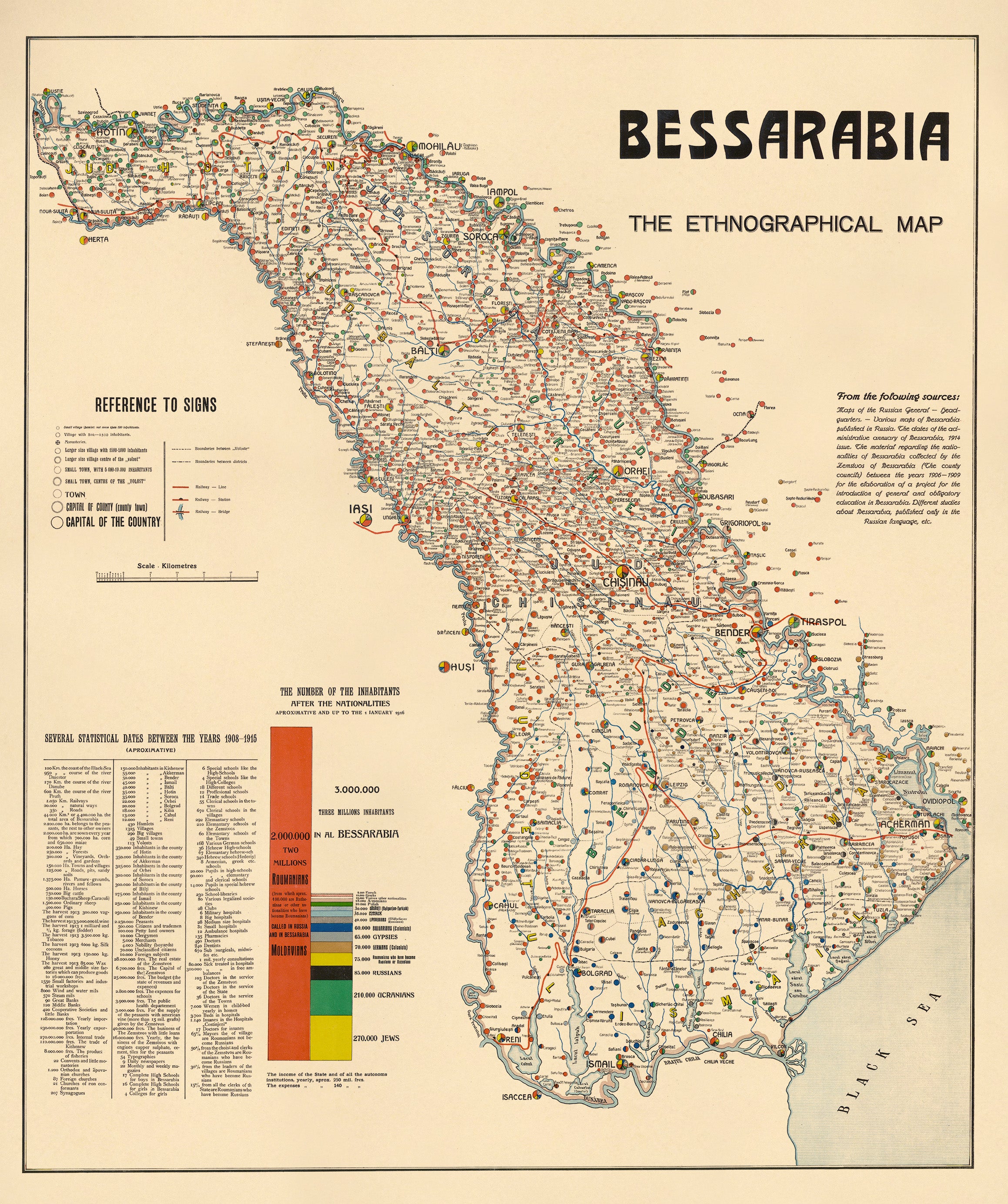 Bessarabia, the Ethnographical Map in 1919 by Relic Map Company