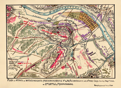 Plan of Attack On Marie&