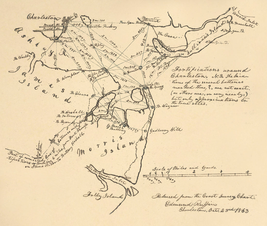 Fortifications Around Charleston, H.B.  1863