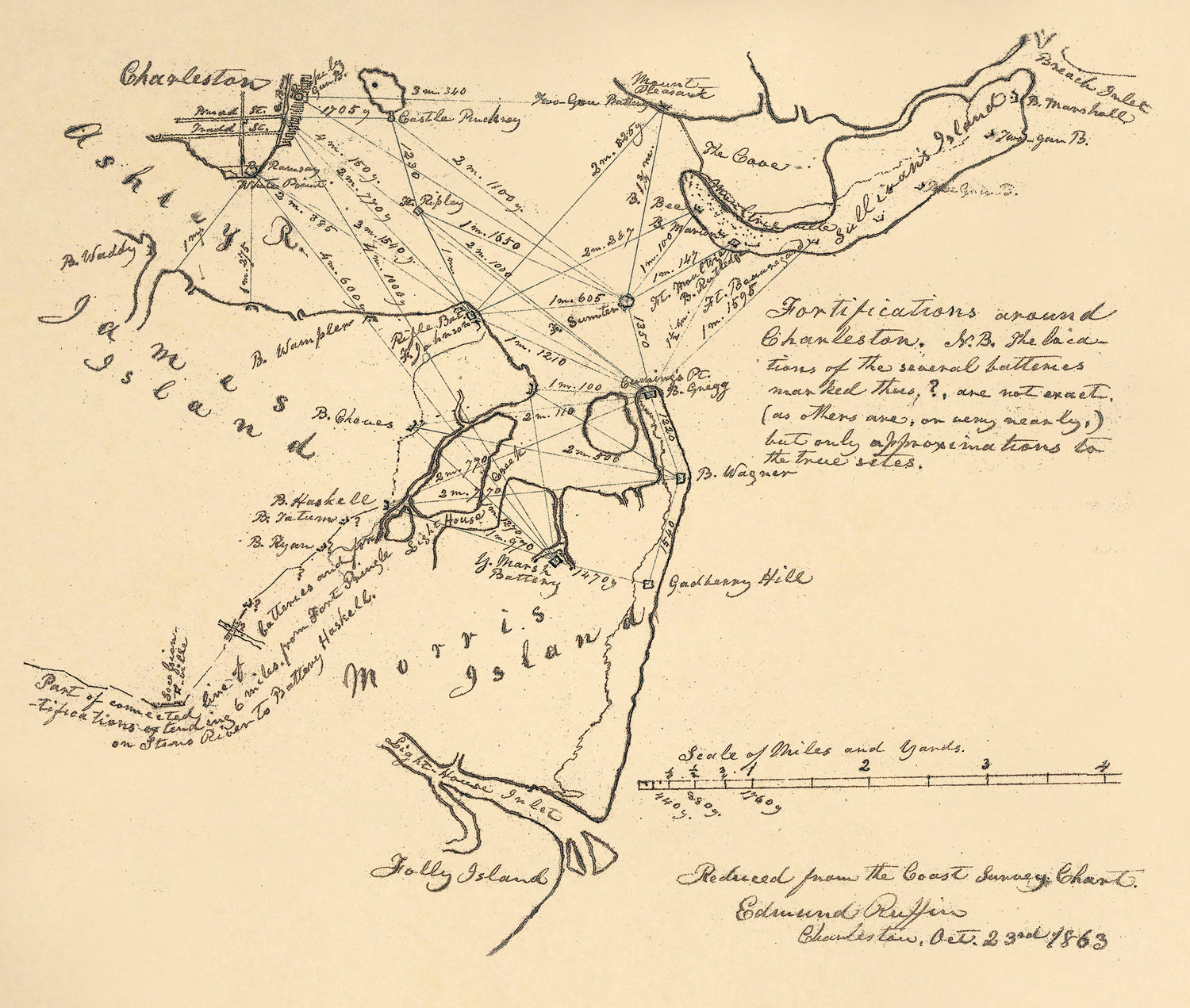Fortifications Around Charleston, H.B.  1863
