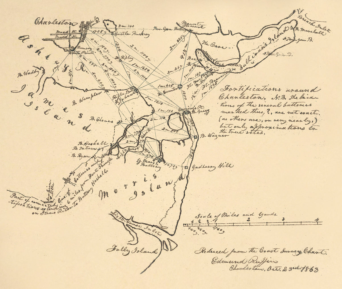 Fortifications Around Charleston, H.B.  1863