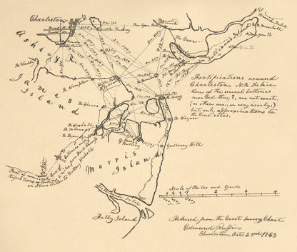 Fortifications Around Charleston, H.B.  1863