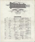 Middletown, Middlesex County, Connecticut 1913 (Sheet 38 of 38) by Relic Map Company
