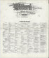 Milford, New Haven County, Connecticut 1920 (Sheet 28 of 28) by Relic Map Company