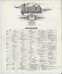 Norwich, New London County, Connecticut 1914 (Sheet 33 of 33) by Relic Map Company