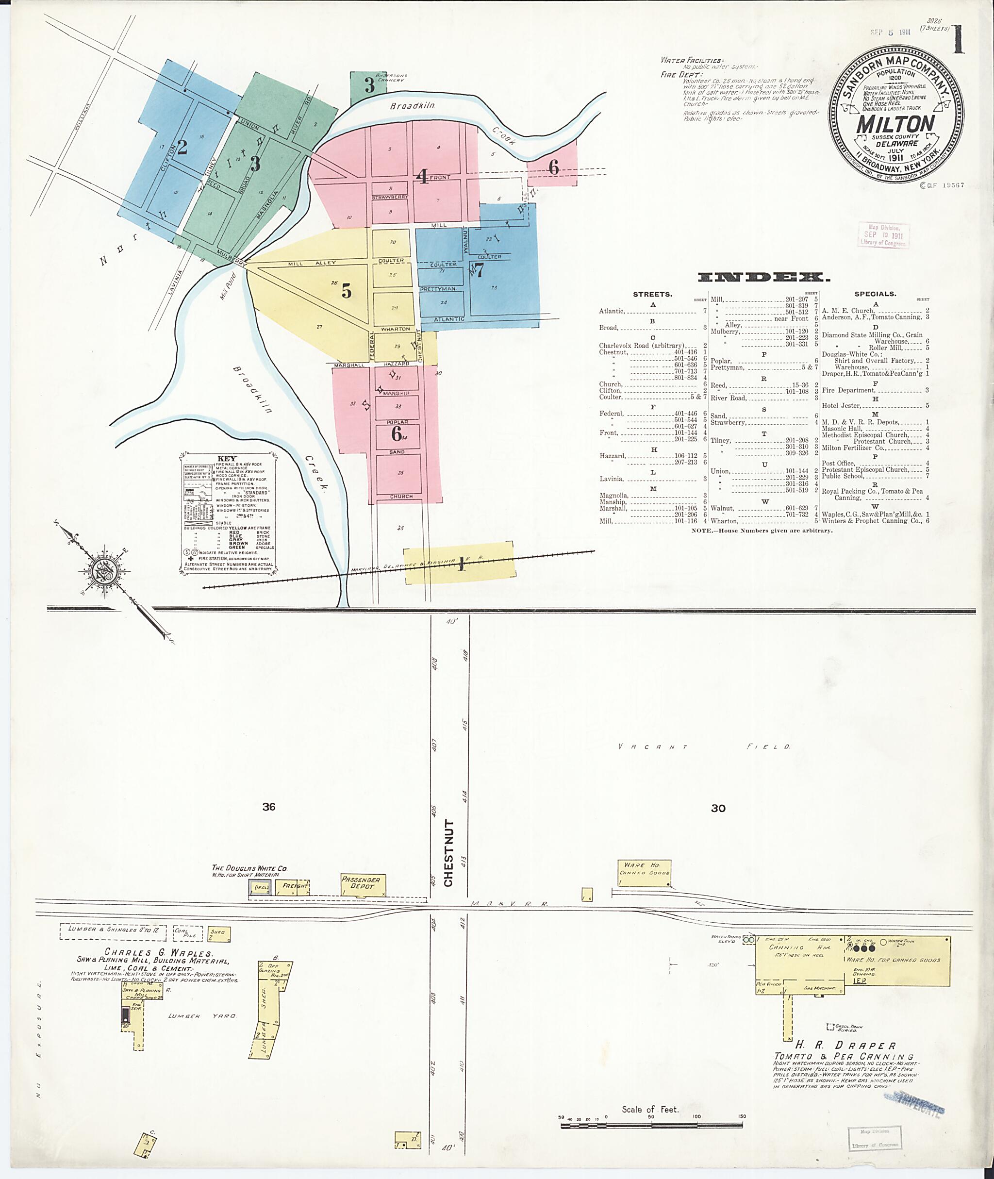 This old map of Milton, Sussex County, Delaware was created by Sanborn Map Company in 1911