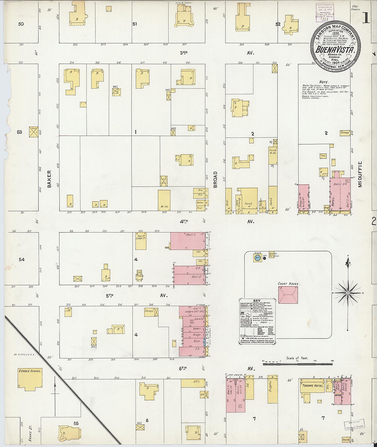 This old map of Buena Vista, Marion County, Georgia was created by Sanborn Map Company in 1904