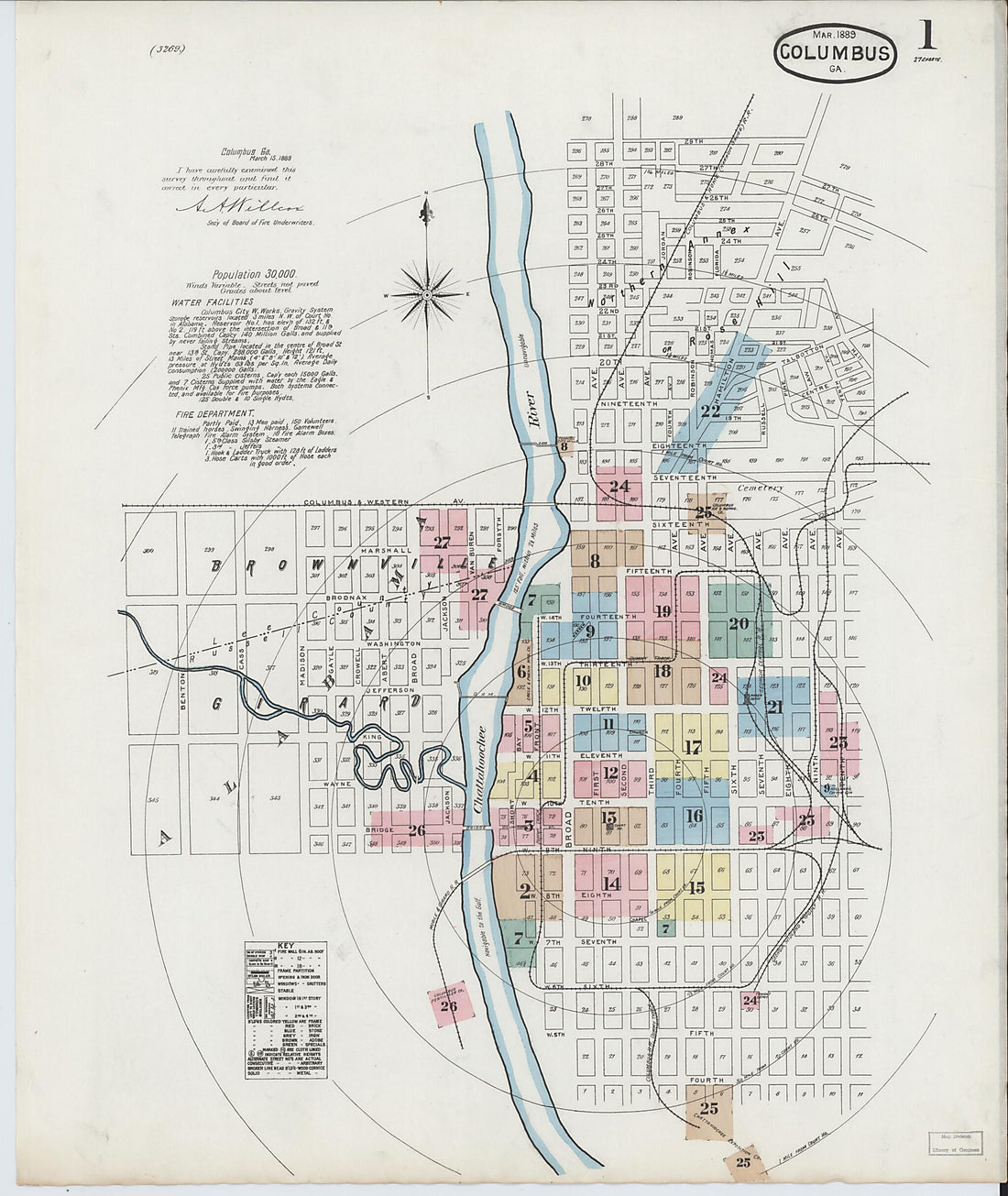 This old map of Columbus, Muscogee County, Georgia was created by Sanborn Map Company in 1889