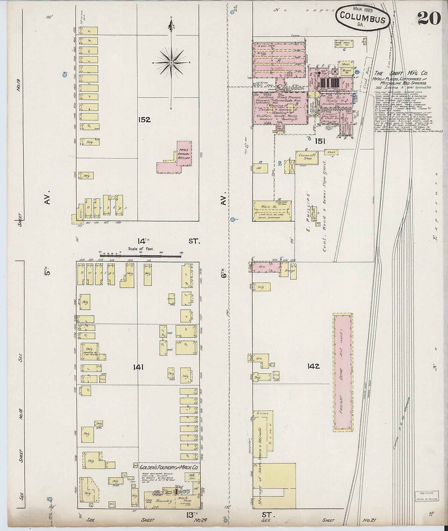 This old map of Columbus, Muscogee County, Georgia was created by Sanborn Map Company in 1889