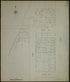 Columbus, Muscogee County, Georgia 1907 (Sheet 3) by Relic Map Company