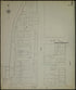 Columbus, Muscogee County, Georgia 1907 (Sheet 5) by Relic Map Company
