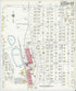 La Grange, Troup County, Georgia 1921 (Sheet 22 of 34) by Relic Map Company