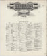 Rome, Floyd County, Georgia 1915 (Sheet 36 of 36) by Relic Map Company