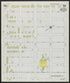 Bessemer, Jefferson County, Alabama 1924 (Sheet 34) by Relic Map Company