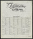 Bessemer, Jefferson County, Alabama 1924 (Sheet 39) by Relic Map Company