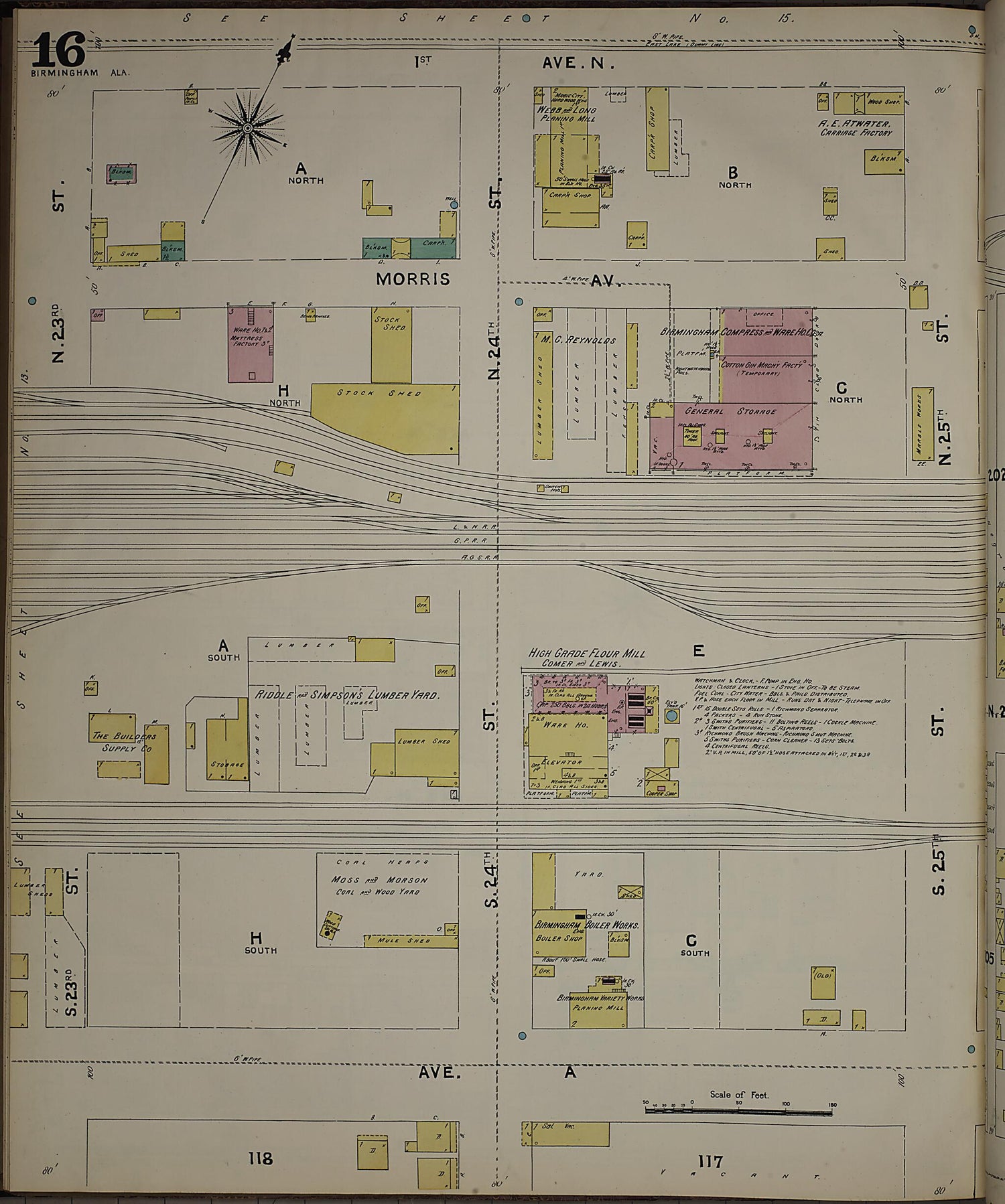 This old map of Birmingham, Jefferson County, Alabama was created by Sanborn Map Company in 1891