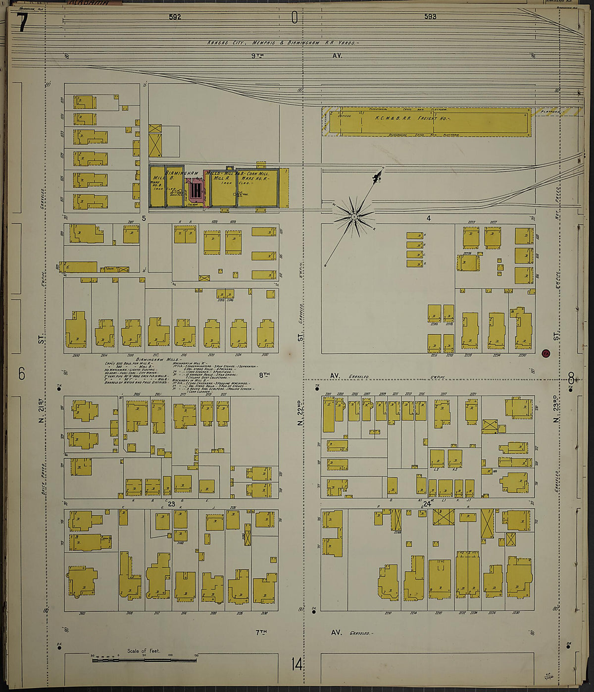 Birmingham, Jefferson County, Alabama 1902 (Sheet 8) by Relic Map Company