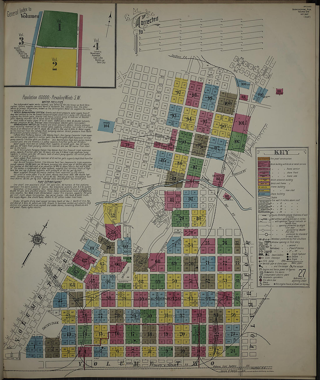 This old map of Birmingham, Jefferson County, Alabama was created by Sanborn Map Company in 1911