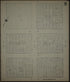 Birmingham, Jefferson County, Alabama 1911 (Sheet 25) by Relic Map Company