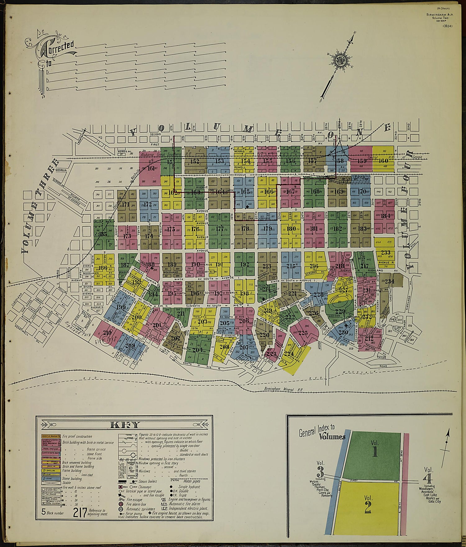 This old map of Birmingham, Jefferson County, Alabama was created by Sanborn Map Company in 1911