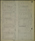 Birmingham, Jefferson County, Alabama 1911 (Sheet 36) by Relic Map Company