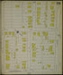 Birmingham, Jefferson County, Alabama 1911 (Sheet 39) by Relic Map Company