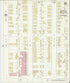 Decatur, Morgan County, Alabama 1913 (Sheet 21) by Relic Map Company